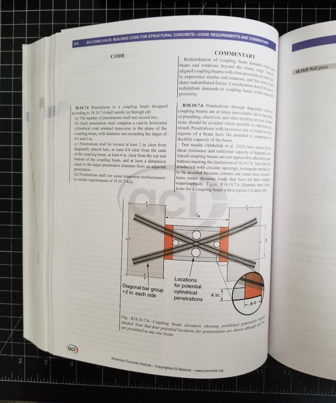 ACI 318-25: Building Code for Structural Concrete gallery