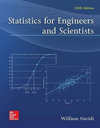 Statistics for Engineers and Scientists – Hardcover – VERY GOOD