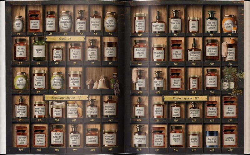 Forgotten Home Apothecary (paperback with color pictures) gallery
