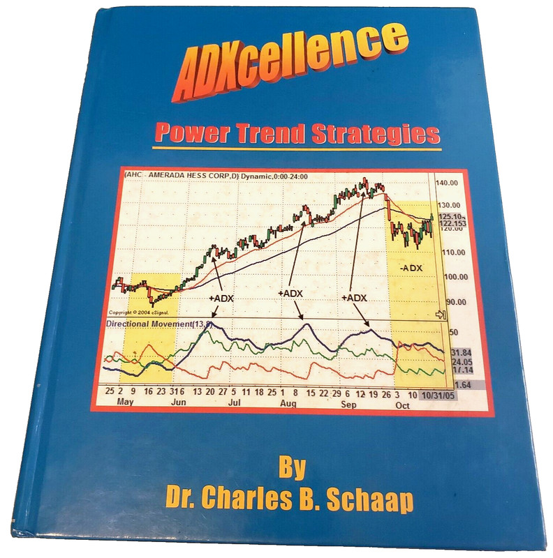 Charles Schaap~ ADXcellence POWER TREND STRATEGIES Day Trading STOCK MARKET BOOK