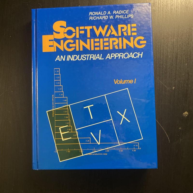 SOFTWARE ENGINEERING: AN INDUSTRIAL APPROACH By Ronald A. Radice & Richard