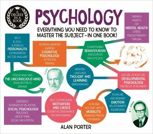 A Degree in a Book: Psychology: Everything You Need to Know to Master the Subjec