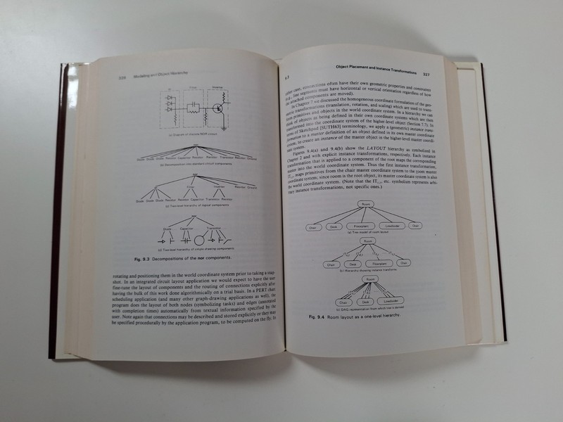 FUNDAMENTALS OF INTERACTIVE COMPUTER GRAPHICS (Foley/Van Dam) - 1984 - Hardback gallery