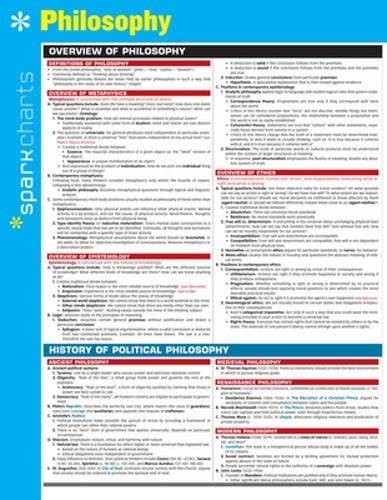 Philosophy SparkCharts by SparkNotes: Used